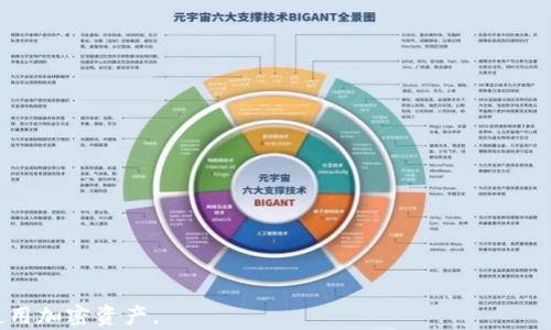 
如何將BNB提現(xiàn)至小狐錢包？了解提現(xiàn)時間與步驟

關(guān)鍵詞
BNB提現(xiàn), 小狐錢包, 加密貨幣提現(xiàn)時間/guanjianci

詳細(xì)介紹：

隨著加密貨幣的普及，越來越多的人開始了解如何進行加密資產(chǎn)的存取和轉(zhuǎn)換。在眾多交易平臺和錢包中，小狐錢包作為一個方便、簡單的數(shù)字貨幣錢包，備受用戶青睞。在本文中，我們將詳細(xì)探討如何將BNB（幣安幣）提現(xiàn)至小狐錢包，以及這一過程所需的時間等相關(guān)問題。

BNB是什么？
BNB（幣安幣）是幣安交易所推出的一種加密貨幣。最初，它是作為交易所代幣推出的，用于支付交易手續(xù)費，用戶使用BNB支付手續(xù)費可以享受折扣。此外，BNB也可以用于幣安平臺上的各種服務(wù)，包括購買虛擬商品、參與鏈上投票等。隨著幣安生態(tài)系統(tǒng)的不斷擴大，BNB的用途也逐漸增加，逐漸成為一種多功能的加密資產(chǎn)。

小狐錢包的特點
小狐錢包是一款多功能的數(shù)字貨幣錢包，支持多種加密貨幣的存儲與管理。它的主要特點包括：
ul
  listrong安全性/strong：小狐錢包提供了多重安全保護措施，包括私鑰加密、雙重認(rèn)證等，確保用戶的資產(chǎn)安全。/li
  listrong易用性/strong：界面設(shè)計簡潔直觀，即使是新手也能輕松上手。/li
  listrong多幣種支持/strong：小狐錢包支持多種主流加密貨幣的存儲與管理，包括比特幣、以太坊、BNB等。/li
/ul

如何將BNB提現(xiàn)至小狐錢包？
提現(xiàn)BNB至小狐錢包的過程分為幾個簡單的步驟：
ol
  listrong下載并安裝小狐錢包/strong：如果還沒有小狐錢包，需要先在應(yīng)用商店下載并安裝。/li
  listrong創(chuàng)建或?qū)脲X包賬戶/strong：按照步驟創(chuàng)建一個新的錢包，或者導(dǎo)入已有的錢包。/li
  listrong獲取小狐錢包的地址/strong：在小狐錢包中找到BNB的接收地址，通常是一個以“0x”開頭的字符串。/li
  listrong登陸幣安交易所/strong：使用您的賬戶信息登錄幣安交易所。/li
  listrong進行提現(xiàn)操作/strong：在幣安賬戶中選擇“提現(xiàn)”，然后選擇BNB，輸入小狐錢包的接收地址和提現(xiàn)金額。/li
  listrong確認(rèn)信息并提交/strong：確認(rèn)提現(xiàn)信息無誤后，提交提現(xiàn)申請。/li
/ol

BNB提現(xiàn)至小狐錢包需要多長時間？
根據(jù)網(wǎng)絡(luò)擁堵程度和具體操作，BNB的提現(xiàn)時間可能有所不同。一般來說：
ul
  li在正常情況下，提現(xiàn)手續(xù)大約需要10至30分鐘，但在網(wǎng)絡(luò)擁堵時可能會延長。/li
  li幣安會處理提現(xiàn)請求，并向用戶發(fā)送處理狀態(tài)的通知。/li
  li用戶也可以在幣安的提現(xiàn)記錄中查看提現(xiàn)進度。/li
/ul

常見問題解答
在BNB提現(xiàn)過程中，用戶可能會遇到以下一些常見問題：

問題一：提現(xiàn)失敗的原因是什么？
提現(xiàn)失敗可能由多種因素造成：
ul
  listrong地址錯誤/strong：確保小狐錢包的接收地址正確無誤，常見錯誤包括輸入的字母或數(shù)字有誤、缺失等。/li
  listrong網(wǎng)絡(luò)堵塞/strong：若區(qū)塊鏈網(wǎng)絡(luò)擁堵，可能導(dǎo)致提現(xiàn)請求處理延遲或失敗。/li
  listrong提現(xiàn)額度限制/strong：幣安對每天的提現(xiàn)金額可能設(shè)置了限制，如果超出限制，需要等待次日再進行提現(xiàn)。/li
/ul
建議用戶在提現(xiàn)前確認(rèn)所有信息無誤，并關(guān)注幣安的維護公告，以免影響提現(xiàn)過程。

問題二：提現(xiàn)中的手續(xù)費如何計算？
在提現(xiàn)BNB至小狐錢包時，幣安會收取一定的提現(xiàn)手續(xù)費。這一手續(xù)費的計算依賴于目前的網(wǎng)絡(luò)費用和BNB的成本：
ul
  listrong元件費用/strong：區(qū)塊鏈的擁堵情況會影響交易的元件費用，費用越高，確認(rèn)速度越快。/li
  listrong平臺規(guī)定的費用/strong：幣安會設(shè)定每種幣的最低提現(xiàn)手續(xù)費，這一費用會隨著市場變化而變化。/li
/ul
用戶在進行提現(xiàn)時可以在幣安提現(xiàn)頁面上查看手續(xù)費具體金額。

問題三：如何追蹤我提現(xiàn)的BNB狀態(tài)？
用戶可以在出票后，通過以下步驟追蹤BNB的提現(xiàn)狀態(tài)：
ul
  listrong幣安提現(xiàn)記錄/strong：用戶可以登錄幣安賬號，在“資金管理”或“資金記錄”中查看提現(xiàn)請求的狀態(tài)。/li
  listrong區(qū)塊鏈瀏覽器/strong：獲取BNB的交易ID（TxID），并通過區(qū)塊鏈瀏覽器進行查詢。/li
/ul
通過以上方式，用戶能夠?qū)崟r了解提現(xiàn)的進度和狀態(tài)。

問題四：如果提現(xiàn)后的BNB沒有到達小狐錢包，我該怎么辦？
如果用戶在確認(rèn)提現(xiàn)后長時間未見BNB到達小狐錢包，不必慌張：
ul
  listrong再次確認(rèn)提現(xiàn)記錄/strong：首先，檢查幣安的提現(xiàn)記錄，確認(rèn)提現(xiàn)是否成功。/li
  listrong與小狐錢包客服聯(lián)系/strong：如果提現(xiàn)在幣安已處理成功，可以聯(lián)系小狐錢包客服，詢問是否有任何問題導(dǎo)致未到達。/li
  listrong追蹤TxID/strong：使用交易ID在區(qū)塊鏈瀏覽器追蹤交易情況，了解是否交易已被確認(rèn)或處理。/li
/ul
潛在問題應(yīng)及時解決，以保障資產(chǎn)安全。

通過本文的詳細(xì)介紹，相信大家對BNB如何提現(xiàn)至小狐錢包的過程及所需時間有了更深的了解。希望這些信息能幫助您更順利地管理和使用加密資產(chǎn)。