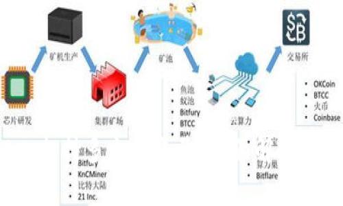 數(shù)字錢包App支持多少個賬號？全面解讀數(shù)字賬戶管理