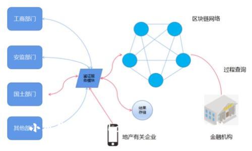 小狐錢包代幣Logo設(shè)計(jì)與意義解析