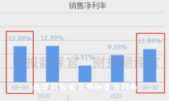 數(shù)字錢(qián)包交易明細(xì)查詢(xún)指