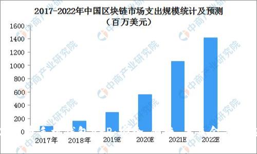 數(shù)字貨幣手機(jī)錢包APP：安全、便捷、未來金融的選擇