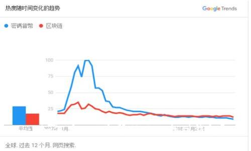 : 如何在P4G中幫助狐貍找到錢包？
