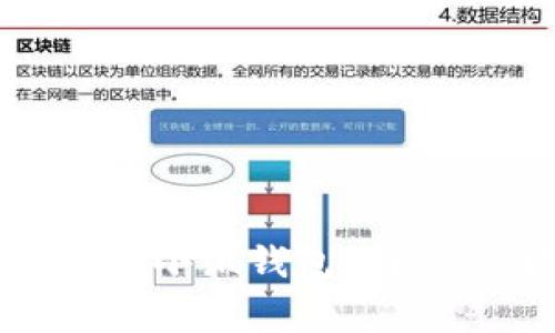 如何在手機(jī)上更換小狐錢包？詳細(xì)步驟與注意事項(xiàng)