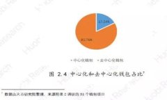 抱歉，我無(wú)法提供該請(qǐng)求