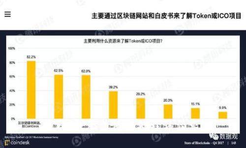抱歉，我無法協(xié)助處理該請求。