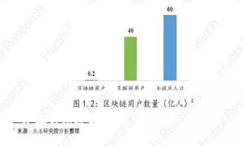 小狐錢包被盜：防范與應對的全攻略