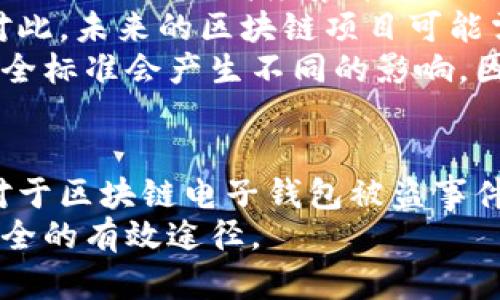 /區(qū)塊鏈電子錢包被盜真相及防護策略/
區(qū)塊鏈, 電子錢包, 網(wǎng)絡安全/guanjianci

引言
在近年來，區(qū)塊鏈技術的飛速發(fā)展使得數(shù)字貨幣和電子錢包的使用越來越普及。然而與之伴隨而來的安全隱患也逐漸顯現(xiàn)：區(qū)塊鏈電子錢包被盜的事件頻頻發(fā)生，不僅造成了用戶的財富損失，也引起了人們對其安全性的深思。本文將詳細探討區(qū)塊鏈電子錢包被盜的原因、預防措施以及用戶應該如何提升自身的安全意識。

區(qū)塊鏈電子錢包被盜的原因
電子錢包被盜的事件有多方面的原因，主要可以歸結(jié)為以下幾點：
首先，許多用戶對區(qū)塊鏈技術及其應用缺乏足夠的了解。他們可能在設置電子錢包時，沒有設置復雜的密碼，或者在進行交易時未能認真核對轉(zhuǎn)賬信息，從而導致密碼泄露或誤轉(zhuǎn)造假。
其次，網(wǎng)絡釣魚攻擊是一個常見的攻擊方式。黑客可能利用偽造的網(wǎng)站、郵件或社交媒體引導用戶輸入他們的私人密鑰或密碼，從而竊取用戶的數(shù)字資產(chǎn)。釣魚攻擊在不知情的情況下，往往會使用戶損失慘重。
再次，交換所的安全性也是一個重要因素。許多用戶選擇將他們的數(shù)字貨幣存放在交易所錢包中，而這些交易所有時可能會遭到黑客入侵。雖然許多知名交易所已經(jīng)采取了相應的安全防護措施，但安全漏洞和用戶的交易習慣仍然可能導致資產(chǎn)丟失。
最后，還有可能是由于用戶的設備安全性不夠，缺乏反病毒軟件或系統(tǒng)更新，限制了設備的防護能力，從而使其更易受到病毒和惡意軟件的攻擊。

如何保護區(qū)塊鏈電子錢包的安全
保護區(qū)塊鏈電子錢包的安全需要用戶從多個方面入手：
首先，選擇一個信譽良好、擁有強大保護機制的電子錢包是基礎。用戶應該優(yōu)先選擇那些提供雙因素認證（2FA）和多重簽名功能的錢包，增加賬戶的安全性。同時，確保使用官方渠道下載錢包軟件，以避免偽造版本的出現(xiàn)。
其次，用戶應該使用強密碼并定期更換密碼。密碼應包含數(shù)字、字母和特殊符號，并且盡量避免使用生日、姓名等容易被猜測的內(nèi)容。此外，不要將密碼存儲在易被他人接觸的地方。
第三，保持操作系統(tǒng)和軟件的最新狀態(tài)非常重要。定期更新可以及時修復漏洞，減少被黑客攻擊的風險。同時，安裝強大的防病毒軟件，定期掃描設備，確保其不被惡意軟件感染。
最后，用戶在進行交易時要格外小心，核對每一個轉(zhuǎn)賬信息，不要隨意點擊陌生鏈接或下載不明文件，以免受到網(wǎng)絡釣魚攻擊。確保個人的公共錢包地址正確無誤地輸入，防止資金轉(zhuǎn)移到錯誤的賬戶中。

區(qū)塊鏈電子錢包被盜后該如何處理
如果不幸遭遇電子錢包被盜，用戶應盡快采取一些措施來減輕損失：
首先，立即改變所有與電子錢包相關的密碼和安全設置，包括電子郵件賬戶和任何交易所賬戶。確保更改的密碼與被盜密碼完全不同，以防黑客繼續(xù)利用舊密碼進行訪問。
其次，如果存儲在交易所的錢包被盜，應該立即聯(lián)系交易所的客服，說明情況并請求幫助。在部分情況下，交易所可能會凍結(jié)你的賬戶，以防進一步損失。
第三，嘗試追蹤被盜的資產(chǎn)。有些用戶可能會發(fā)現(xiàn)他們的資產(chǎn)在被盜后被轉(zhuǎn)移到了某個特定地址，雖然追回資產(chǎn)的成功率非常低，但至少可以將相關信息報告給當?shù)貓?zhí)法機構(gòu)以及相關區(qū)塊鏈監(jiān)控平臺，以便他們能夠采取行動。
最后，記錄所有的損失信息和被盜情況，準備好報告的依據(jù)，以便未來更好地抗辯或展開法律追索。通過法律手段追回資產(chǎn)的流程可能會漫長且復雜，但在許多情況下，記錄和證據(jù)都至關重要。

用戶常見的問題解答

問題一：區(qū)塊鏈電子錢包和傳統(tǒng)銀行賬戶有何安全區(qū)別？
區(qū)塊鏈電子錢包與傳統(tǒng)銀行賬戶在安全性上有著明顯的差別，但并不意味著其中一種絕對安全，而另一種則不安全。首先，在傳統(tǒng)銀行賬戶中，通常有嚴格的監(jiān)管措施和保險機制，例如存款保險，能夠在銀行破產(chǎn)時保護用戶的利益。而區(qū)塊鏈電子錢包則更多依賴單個用戶的安全操作，銀行并不會對用戶資產(chǎn)的丟失負責。
使用區(qū)塊鏈電子錢包意味著用戶自己要管理密碼和私鑰，這對于大多數(shù)人來說更為復雜。如果用戶丟失了私鑰或被黑客攻擊，沒有人能夠幫助他們找回資金或提供補償。另一方面，區(qū)塊鏈的透明性更高，交易記錄是不可修改的，而傳統(tǒng)銀行的操作則更為閉合，所有的交易記錄和資金流動都在銀行掌控之中。
在安全措施方面，電子錢包提供了一些額外的安全層級，比如多重簽名和熱錢包/冷錢包的存儲方式。冷錢包可以將資產(chǎn)遠離互聯(lián)網(wǎng)，減少被黑客攻擊的風險，而熱錢包則相對便捷，但也更容易受到攻擊。
總之，雖然區(qū)塊鏈電子錢包和傳統(tǒng)銀行賬號各有優(yōu)劣，但用戶的安全措施和意識始終是決定最終安全性的關鍵因素。

問題二：哪些時候電子錢包最容易被攻擊？
電子錢包最容易受到攻擊的時機通常與用戶的習慣、活動和網(wǎng)絡環(huán)境有關。首先，進行交易的時候，尤其是頻繁交易時，用戶在此過程中可能會飽受相關網(wǎng)絡釣魚攻擊的威脅。
人們在接收轉(zhuǎn)賬請求時，可能會對不明來源的請求缺乏警惕，特別是在社交媒體或即時通訊工具中。黑客可能趁機偽裝成可信賴的人，誘導用戶輸入密碼或點擊鏈接，以便獲取錢包的信息。
除此之外，在一些流行活動或特殊節(jié)日，黑客可能會發(fā)起大規(guī)模的釣魚攻擊，借此利用潛在的用戶疏忽。用戶可能在這種時期過于興奮，不夠留意細節(jié)，導致被攻擊的風險增加。此外，在公共Wi-Fi網(wǎng)絡中使用電子錢包也使得用戶的數(shù)據(jù)更容易被截取，因此在這些環(huán)境中使用設備的風險極大。
再者，對于新手用戶而言，配置和使用電子錢包的過程可能誘發(fā)各種錯誤。比如，用戶在安裝錢包應用程序時，可能意外下載到一些惡意軟件，最終導致錢包信息被盜。了解這些因素能夠幫助用戶更好地識別潛在的風險，進而采取措施進行規(guī)避。

問題三：如何評估一個電子錢包的安全性？
評估電子錢包的安全性并非易事，但有幾點關鍵因素可以幫助用戶進行判斷：
首先，對錢包的開源程度進行考察。開源項目通常能夠接受更多的外部審查，發(fā)現(xiàn)并修復安全漏洞的可能性更高。同時，知名的開源錢包項目一般也會有較活躍的社區(qū)，用戶樹立人們的聲譽可以幫助消除安全隱患。
其次，了解他們的安全措施也是必須的。例如，是否提供雙因素身份驗證功能、動態(tài)訪問控制和多重簽名等都應是重點考量的因素。確保錢包具備強大的防護機制，可以有效防止大部分攻擊方式。
另外，聞名國際的交易所和冷存儲錢包提供的保險政策也應是玩家所關注的重點。具備保險的重要性在于，它能夠使用戶在最壞的情況下也規(guī)避經(jīng)濟損失風險。
最后，用戶的口碑也是評估電子錢包安全性的一個關鍵點。查看用戶評論和反饋，尤其是與安全性相關的評價，能夠幫助用戶快速識別潛在風險。因此，用戶在選擇電子錢包時，不妨多參考其他用戶的體驗，以便在網(wǎng)絡環(huán)境中做出更明智的選擇。

問題四：區(qū)塊鏈技術未來可能面臨的安全挑戰(zhàn)是什么？
隨著區(qū)塊鏈技術的不斷演進，其面臨的安全挑戰(zhàn)也日益復雜。首先，在技術層面上，智能合約漏洞依然是一個突出問題。智能合約是自動執(zhí)行的合同，任何邏輯錯誤都可能導致資產(chǎn)損失。例如，曾經(jīng)出現(xiàn)過的DAO攻擊事件就是因為智能合約的脆弱性，導致黑客通過技術漏洞大量獲取DAO代幣。隨著越來越多的項目應用智能合約，這種風險將繼續(xù)存在。
其次，隨著用戶數(shù)量的增加，網(wǎng)絡攻擊的目標也在不斷變化。雖然目前比特幣和以太坊依然是被攻擊的主要目標，但其他新興區(qū)塊鏈項目也可能成為攻擊者的下一個“獵物”。高度集中的交易所和短期盈利的貪婪行為可能使得黑客制定更復雜的攻擊策略，頻繁的安全事件可能導致用戶信任度下降，影響區(qū)塊鏈的長遠發(fā)展。
再者，隨著量子計算技術的進步，傳統(tǒng)的加密技術也可能面臨顛覆。量子計算能夠在不久的未來破解現(xiàn)有公鑰加密系統(tǒng)，使得現(xiàn)有的區(qū)塊鏈安全機制產(chǎn)生威脅。對此，未來的區(qū)塊鏈項目可能需要開發(fā)新的加密算法以確保其安全性。
最后，法律合規(guī)性和監(jiān)管因素將是未來區(qū)塊鏈技術安全的重要考量。由于區(qū)塊鏈的去中心化特性，許多國家政府仍然在努力制定合規(guī)性政策，對于不同區(qū)域的安全標準會產(chǎn)生不同的影響。因此，未來的安全挑戰(zhàn)也將體現(xiàn)在法律和合規(guī)性上的復雜性，影響區(qū)塊鏈技術和其應用的進一步推廣。

總結(jié)
區(qū)塊鏈電子錢包的安全性無疑是一個亟待關注的問題。隨著數(shù)字貨幣的快速發(fā)展，用戶需要加強安全意識，了解潛在風險，并采取相應措施來保護自己的資產(chǎn)。對于區(qū)塊鏈電子錢包被盜事件的思考，不僅有助于提高用戶防范意識，也為相關技術和法律的完善提供了有益的借鑒。
總而言之，在享受數(shù)字化帶來的便利的同時，用戶要時刻保持警惕，確保自己的電子錢包和資產(chǎn)不會因此受到損失。不斷學習和適應新的技術是保護個人財產(chǎn)安全的有效途徑。