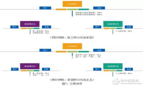 提示：由于涉及到較長(zhǎng)的內(nèi)容，我將為您提供、關(guān)鍵詞和結(jié)構(gòu)概要，之后可以再逐步擴(kuò)展具體內(nèi)容。


如何驗(yàn)證小狐錢(qián)包是否為盜版？全面指南