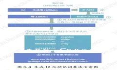 注意：由于字符限制，我