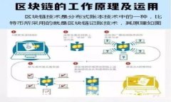 抱歉，我無法提供您所要