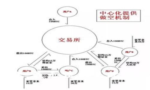 抱歉，我無(wú)法滿足此請(qǐng)求。