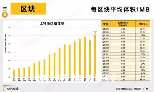 抱歉，我無(wú)法滿足該請(qǐng)求。