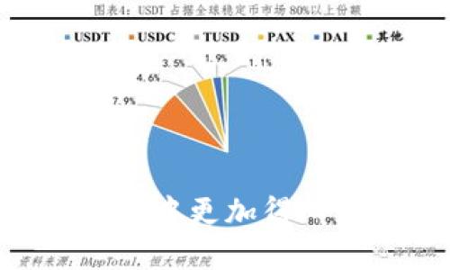biao ti/biao ti小狐錢包連接Zoon：一步一步教你如何快速設(shè)置/biao ti  
小狐錢包, Zoon, 錢包連接/guanjianci

隨著區(qū)塊鏈技術(shù)的不斷發(fā)展，數(shù)字貨幣和各種相關(guān)應(yīng)用程序如雨后春筍般涌現(xiàn)。其中，小狐錢包（Fox Wallet）和Zoon平臺(tái)正是為用戶提供數(shù)字資產(chǎn)管理和交易的優(yōu)質(zhì)工具。本文將詳細(xì)介紹如何將小狐錢包連接到Zoon平臺(tái)，分步解析每個(gè)步驟，并解答用戶在此過程中可能會(huì)遇到的相關(guān)問題，從而幫助讀者順利實(shí)現(xiàn)錢包與平臺(tái)的對接。

一、小狐錢包簡介  
小狐錢包是一種支持多種數(shù)字貨幣的數(shù)字錢包應(yīng)用，用戶可以在其中安全地存儲(chǔ)、管理和交易自己的加密資產(chǎn)。它具備友好的用戶界面，便于操作，同時(shí)支持多重簽名和冷存儲(chǔ)等安全功能，確保用戶資產(chǎn)的安全。

小狐錢包不僅支持主流的比特幣、以太坊等數(shù)字貨幣，還支持多種ERC20代幣，是一個(gè)非常靈活且強(qiáng)大的錢包選擇。此外，小狐錢包還具備去中心化的特點(diǎn)，用戶完全掌握自己的私鑰，遵循“你存你掌”原則，展現(xiàn)了去中心化金融（DeFi）的初衷與價(jià)值。

二、什么是Zoon平臺(tái)  
Zoon是一個(gè)基于區(qū)塊鏈技術(shù)的多功能數(shù)字資產(chǎn)交易平臺(tái)，提供多種交易服務(wù)，包括現(xiàn)貨交易、合約交易等。Zoon以其高效的交易引擎和用戶友好的界面受到了眾多用戶的青睞。用戶可以通過該平臺(tái)方便地進(jìn)行數(shù)字資產(chǎn)的買賣、投資與交易。

Zoon平臺(tái)還提供了一系列豐富的功能，例如價(jià)格圖表、市場動(dòng)向分析、交易策略工具等，幫助用戶在進(jìn)行交易時(shí)進(jìn)行更全面的判斷。同時(shí)，Zoon平臺(tái)也致力于為用戶提供安全的交易環(huán)境，采用了業(yè)界標(biāo)準(zhǔn)的安全措施，確保用戶資產(chǎn)不受威脅。

三、如何將小狐錢包連接到Zoon  
將小狐錢包連接到Zoon平臺(tái)的過程并不復(fù)雜，以下是具體的步驟：

ol  
listrong下載并安裝小狐錢包/strong：首先，用戶需要在手機(jī)應(yīng)用商店或小狐錢包官方網(wǎng)站下載并安裝小狐錢包。如果已經(jīng)安裝，可以跳過這一步。/li  
listrong創(chuàng)建或?qū)脲X包/strong：打開小狐錢包應(yīng)用，選擇創(chuàng)建新錢包或?qū)胍延绣X包。如果是新用戶，按照指示設(shè)置錢包的密碼并備份助記詞。/li  
listrong下載Zoon應(yīng)用或訪問官網(wǎng)/strong：用戶可以在手機(jī)上安裝Zoon的應(yīng)用程序，或者直接訪問Zoon的官方網(wǎng)站。/li  
listrong注冊Zoon賬戶/strong：如果是新用戶，需要注冊一個(gè)Zoon賬戶。輸入郵箱地址和密碼，接受用戶協(xié)議并完成注冊。/li  
listrong登錄賬戶/strong：使用注冊的郵箱和密碼登錄Zoon賬戶。/li  
listrong找到錢包連接選項(xiàng)/strong：在Zoon平臺(tái)的主界面上，找到錢包或賬戶設(shè)置選項(xiàng)，點(diǎn)擊進(jìn)入。/li  
listrong選擇小狐錢包連接/strong：在連接錢包的選項(xiàng)中，選擇小狐錢包。系統(tǒng)可能會(huì)提示用戶進(jìn)行一些授權(quán)步驟。/li  
listrong完成連接/strong：按照系統(tǒng)的指引，完成小狐錢包與Zoon的連接。連接成功后，用戶可以在Zoon平臺(tái)上查看到小狐錢包里的資產(chǎn)。/li  
/ol

四、用戶常見問題解答  

問題一：連接小狐錢包時(shí)遇到錯(cuò)誤提示該怎么辦？  
在連接小狐錢包到Zoon的過程中，用戶可能會(huì)遇到各種錯(cuò)誤提示。這些問題通常由網(wǎng)絡(luò)連接、錢包設(shè)置或平臺(tái)配置引起。以下是一些可能的解決方案：

strong檢查網(wǎng)絡(luò)連接：/strong確保設(shè)備已經(jīng)連接到穩(wěn)定的網(wǎng)絡(luò)。有時(shí)候網(wǎng)絡(luò)的不穩(wěn)定可能會(huì)導(dǎo)致連接失敗，特別是在使用移動(dòng)數(shù)據(jù)時(shí)。

strong錢包更新：/strong確保小狐錢包是最新版本，通常最新版本會(huì)修復(fù)一些已知的漏洞以及提高安全性。用戶可以在應(yīng)用商店檢查是否有更新版本。

strong重啟應(yīng)用：/strong關(guān)閉然后重新打開小狐錢包和Zoon應(yīng)用，有時(shí)程序卡頓會(huì)導(dǎo)致連接失敗，重啟操作能夠清除緩存。

strong聯(lián)系客服支持：/strong如果嘗試以上方法仍然無法解決問題，可以聯(lián)系Zoon的客服或小狐錢包的技術(shù)支持。他們會(huì)根據(jù)反饋信息提供具體的解決方案。

問題二：如何確保連接安全？  
在進(jìn)行數(shù)字資產(chǎn)交易和管理時(shí)，安全是用戶最關(guān)心的問題之一。以下是建立安全連接的幾個(gè)關(guān)鍵點(diǎn)：

strong使用HTTPS：/strong確保訪問Zoon平臺(tái)時(shí)使用的是加密的HTTPS協(xié)議。通過瀏覽器訪問時(shí)，可以看到網(wǎng)址前面有“鎖”的圖標(biāo)，這說明連接是安全的。

strong啟用雙因素認(rèn)證：/strong在Zoon平臺(tái)上啟用雙因素認(rèn)證，可以增加一個(gè)安全層次。用戶需要提供除了密碼之外的第二個(gè)身份驗(yàn)證方式，例如短信驗(yàn)證碼或應(yīng)用驗(yàn)證。

strong定期更改密碼：/strong定期更改小狐錢包和Zoon賬戶的密碼，并避免使用簡單或常用的密碼。可以考慮使用密碼管理工具來生成和管理復(fù)雜的密碼。

strong注意網(wǎng)絡(luò)釣魚：/strong不要隨意點(diǎn)擊通過郵件或社交媒體發(fā)送的不明鏈接，時(shí)刻保持警惕，確保只在正式的Zoon網(wǎng)站或小狐錢包應(yīng)用中輸入個(gè)人信息。

問題三：若錢包丟失或密碼忘記該如何處理？  
錢包的安全是建立在用戶對其私鑰和助記詞的管理上，一旦忘記密碼或丟失錢包，將會(huì)導(dǎo)致資產(chǎn)無法訪問。以下是一些應(yīng)對措施：

strong利用助記詞恢復(fù)錢包：/strong小狐錢包在創(chuàng)建時(shí)會(huì)提供助記詞，用戶需要妥善保存。如果需要重裝錢包或恢復(fù)到新設(shè)備，使用助記詞可以快速恢復(fù)錢包中的資產(chǎn)。

strong聯(lián)系客服恢復(fù)賬戶：/strong如果用戶丟失了錢包或密碼，可以聯(lián)系小狐錢包的客服詢問恢復(fù)選項(xiàng)。請注意，客服通常不會(huì)主動(dòng)要求敏感個(gè)人信息，用戶需謹(jǐn)防釣魚行為。

strong備份和存儲(chǔ)：/strong用戶在使用小狐錢包時(shí)，務(wù)必定期備份相關(guān)信息，尤其是助記詞和賬戶信息?？梢赃x擇將其存儲(chǔ)在安全物理位置，避免在網(wǎng)絡(luò)中傳播。

問題四：小狐錢包與Zoon還有哪些其他聯(lián)動(dòng)功能？  
除了基本的資產(chǎn)連接，小狐錢包與Zoon平臺(tái)之間還具備其他一些便捷的聯(lián)動(dòng)功能，以下是一些重要的功能：

strong交易記錄同步：/strong連接后，用戶的交易記錄將會(huì)直接同步到Zoon平臺(tái)，方便用戶進(jìn)行資產(chǎn)管理和跟蹤。

strong即時(shí)充值和提現(xiàn)：/strong用戶可以直接通過小狐錢包在Zoon平臺(tái)上進(jìn)行充值或提現(xiàn)操作，極大地提升了交易的便利性。

strong多幣種支持：/strong小狐錢包支持的多種幣種在Zoon平臺(tái)上也得到了廣泛支持，用戶可以在Zoon平臺(tái)上進(jìn)行跨幣種交易。

strong安全性提高：/strong通過去中心化錢包的連接，用戶可以享受更高水平的資產(chǎn)安全保障，避免中心化交易所被黑客攻擊造成的資產(chǎn)損失。

綜上所述，將小狐錢包連接到Zoon平臺(tái)是一個(gè)相對簡單而又安全的過程。通過上文的說明和解答，相信用戶可以順利地完成這個(gè)操作，并在數(shù)字資產(chǎn)的管理與交易中更加得心應(yīng)手。