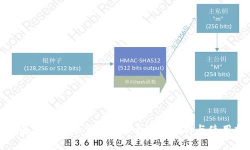 什么是區(qū)塊鏈的錢包賬戶？詳細(xì)解析與使用技巧