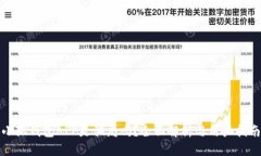 小狐錢(qián)包APP是騙局嗎？全