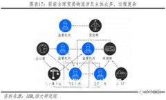 正版小狐錢(qián)包鑒別與圖解