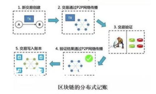 小狐錢包收款轉(zhuǎn)賬：便捷、安全的數(shù)字支付解決方案