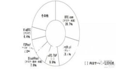 數(shù)字錢包開獎機制解析