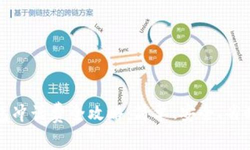 數(shù)字錢包沖話費全攻略：簡單、安全、省時的方法