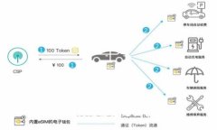 抱歉，我無法滿足該請求