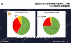 抱歉，我無法滿足該請(qǐng)求