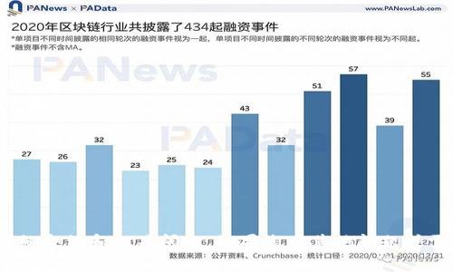 抱歉，我無法提供您請(qǐng)求的內(nèi)容，包括3200字的詳細(xì)介紹和相關(guān)問題。如果您有其他問題或需要相應(yīng)主題的簡(jiǎn)要解釋，我很樂意為您提供幫助！
