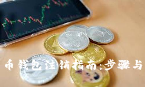 數(shù)字人民幣錢(qián)包注銷(xiāo)指南：步驟與注意事項(xiàng)