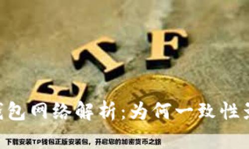 MetaMask錢包網(wǎng)絡(luò)解析：為何一致性影響用戶體驗