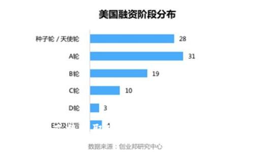 小狐錢包能直接提取現(xiàn)金嗎？全面解析與使用指南