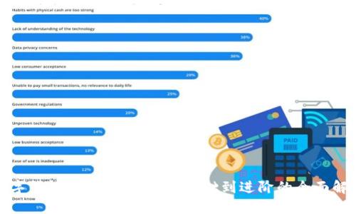 數(shù)字錢包的使用指南：從基礎(chǔ)到進(jìn)階的全面解析