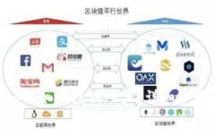思考MetaMask如何注銷賬戶？
