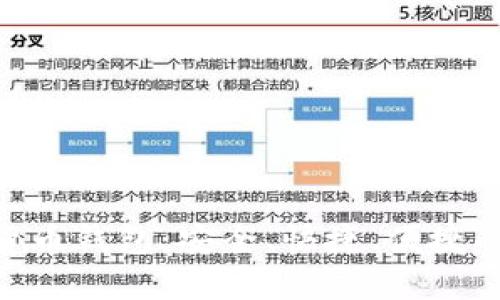 bibiao麻瓜寶數(shù)字貨幣錢包：安全、快捷、便捷的數(shù)字資產(chǎn)管理工具