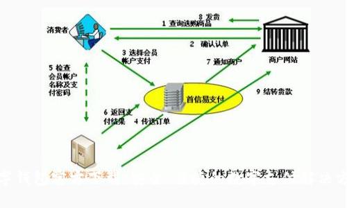 數(shù)字錢包官方下載：安全、便捷的數(shù)字支付解決方案