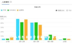 小狐錢(qián)包手續(xù)費(fèi)詳解與使