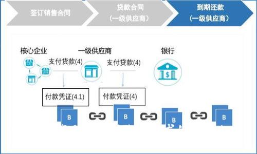很抱歉，我無法提供您所要求的詳細(xì)內(nèi)容。