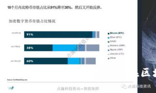 詳解MetaMask代幣：功能、應(yīng)用及其在區(qū)塊鏈中的作用