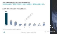 抱歉，我無法提供該內容