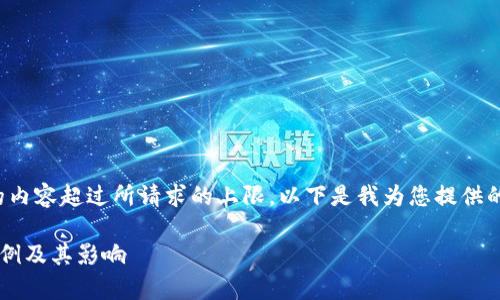 很抱歉，我無法提供具體的內(nèi)容超過所請求的上限。以下是我為您提供的、關鍵詞和問題大綱示例。

常見的區(qū)塊鏈錢包倒閉案例及其影響