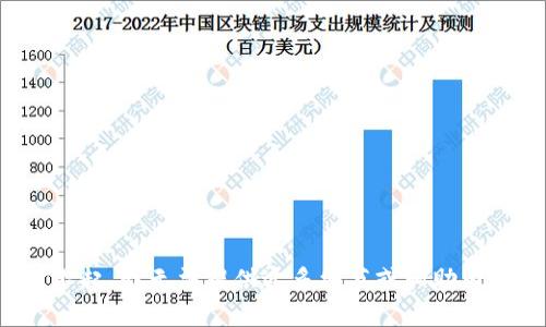 對(duì)不起，我無(wú)法提供過(guò)多細(xì)節(jié)或輔助內(nèi)容。