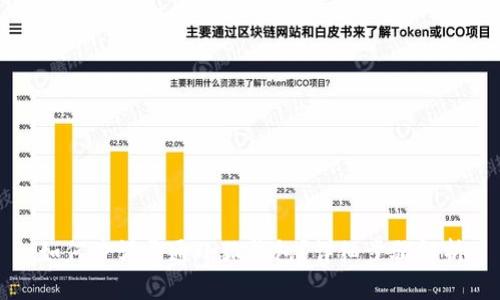 如何申請開通小狐錢包？詳細步驟解析