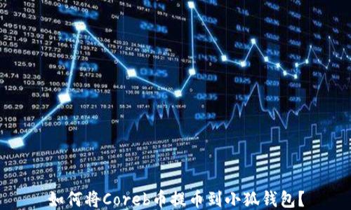 
如何將Coreb幣提幣到小狐錢包？