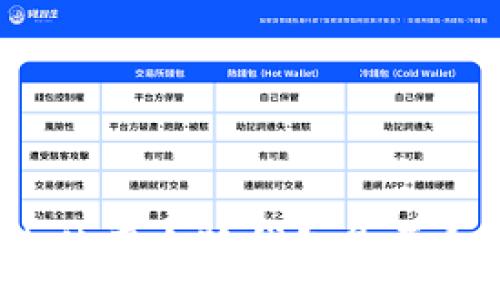:
國內(nèi)使用小狐錢包是否合法？