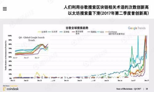 : IM錢(qián)包與小狐錢(qián)包的區(qū)別解析