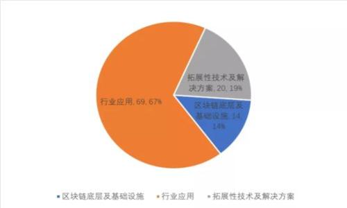 如何獲取小狐錢包官網(wǎng)的聯(lián)系電話？