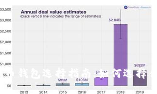 數(shù)字加密貨幣錢包選擇指南：如何選擇合適的錢包？