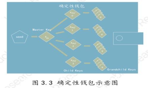 : 小狐錢(qián)包最新下載地址及使用指南