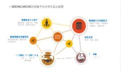 : 小狐錢(qián)包支持哪些區(qū)塊鏈
