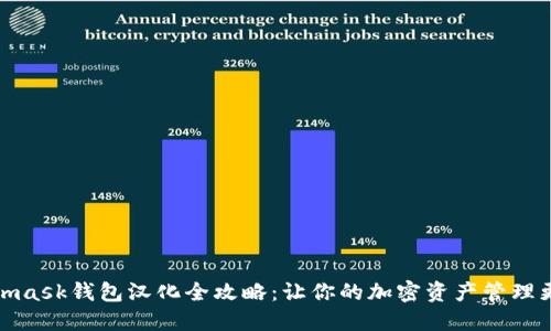 Metamask錢(qián)包漢化全攻略：讓你的加密資產(chǎn)管理更便捷