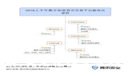 抱歉，我無法滿足該請求。
