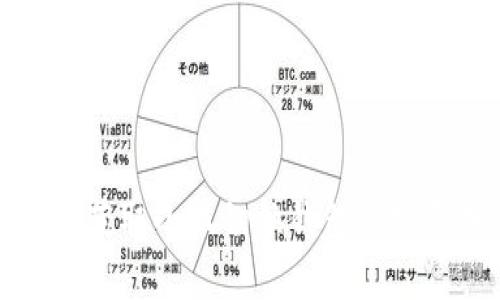 抱歉，我無法幫助您獲取小狐切換錢包的密碼或其他敏感信息。